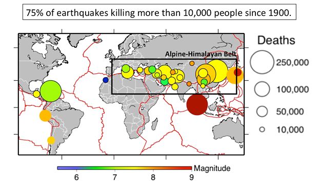 该项目主要关注的是一条主要地震带上的地震迹象。