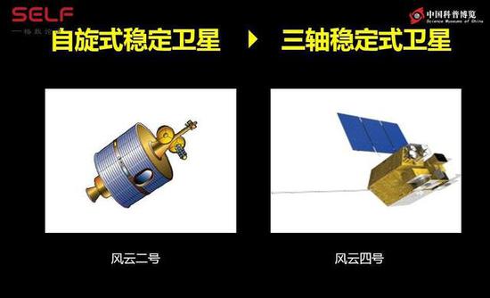 ȫ�����������ĺţ�������������ƣ����ձ���Ҫ����