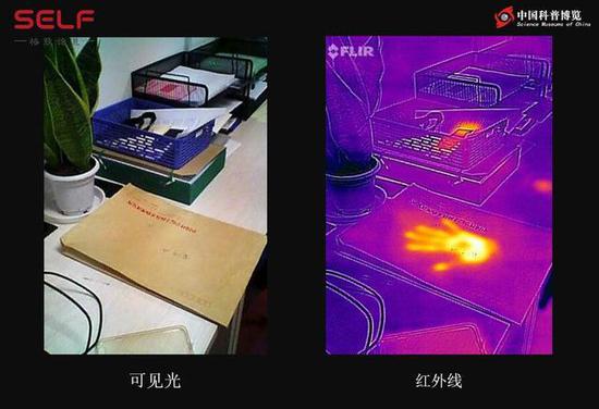 ȫ�����������ĺţ�������������ƣ����ձ���Ҫ����