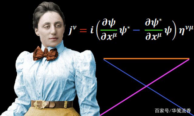 ����Դ�ڸ�ά�ȣ���ά�ȹ������壬��Խ�ձ���ڣ����޴�˵��֤��