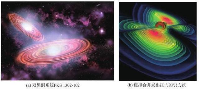 ����Դ�ڸ�ά�ȣ���ά�ȹ������壬��Խ�ձ���ڣ����޴�˵��֤��