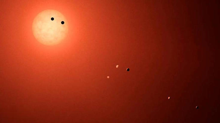 ����ѧ�ҷ�����һ��̫��ϵ����7�ų�����������