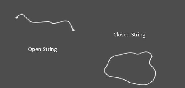 ��ά�ռ������Ĵ��ڣ���ѧ�ң�����������������������δ��֮��