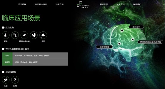 ��˹�˵ġ��ϵ�֮�֡���2026���Ի��ӿ���������