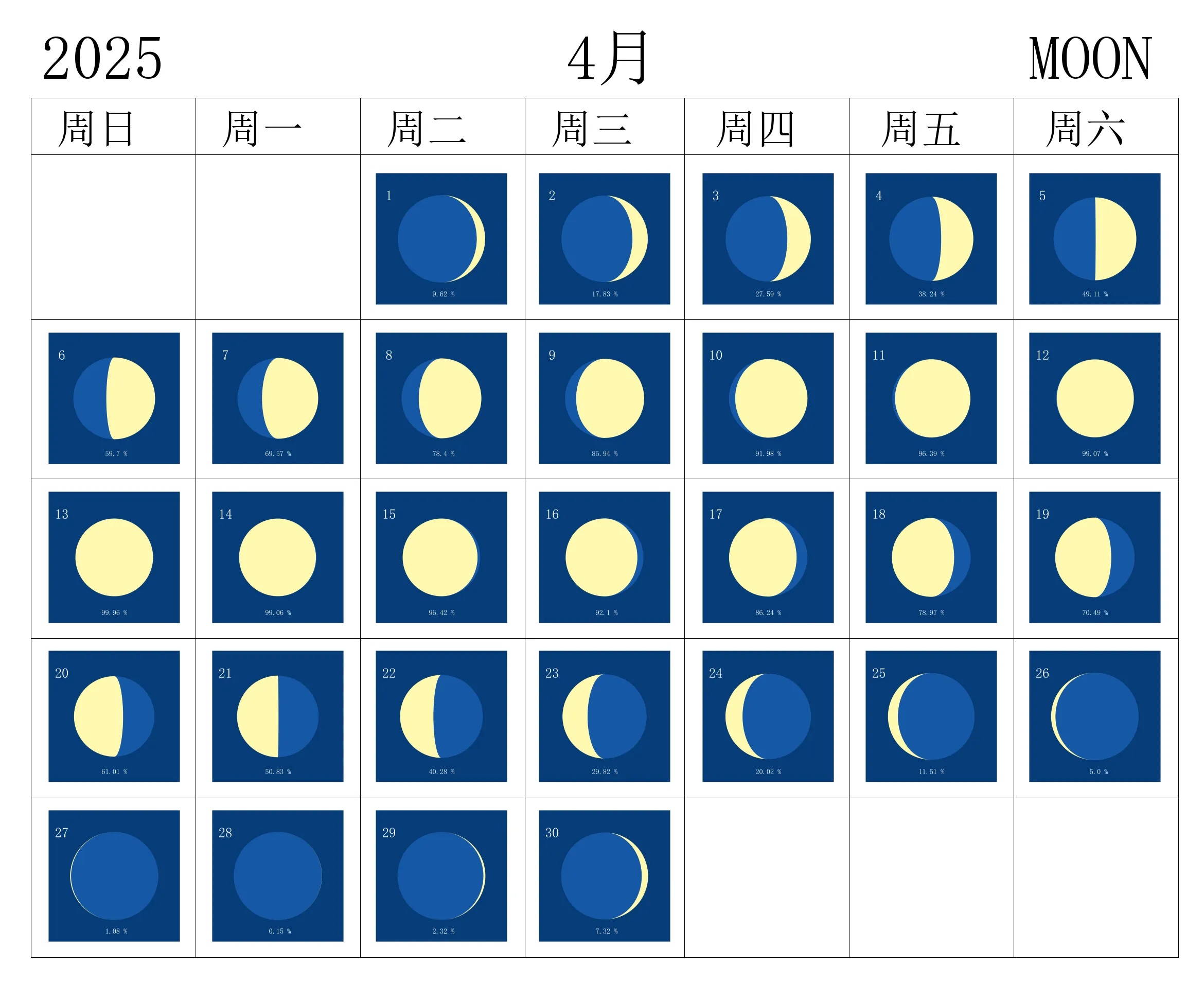 2025��4������Ԥ�� | ��Ȥ�������