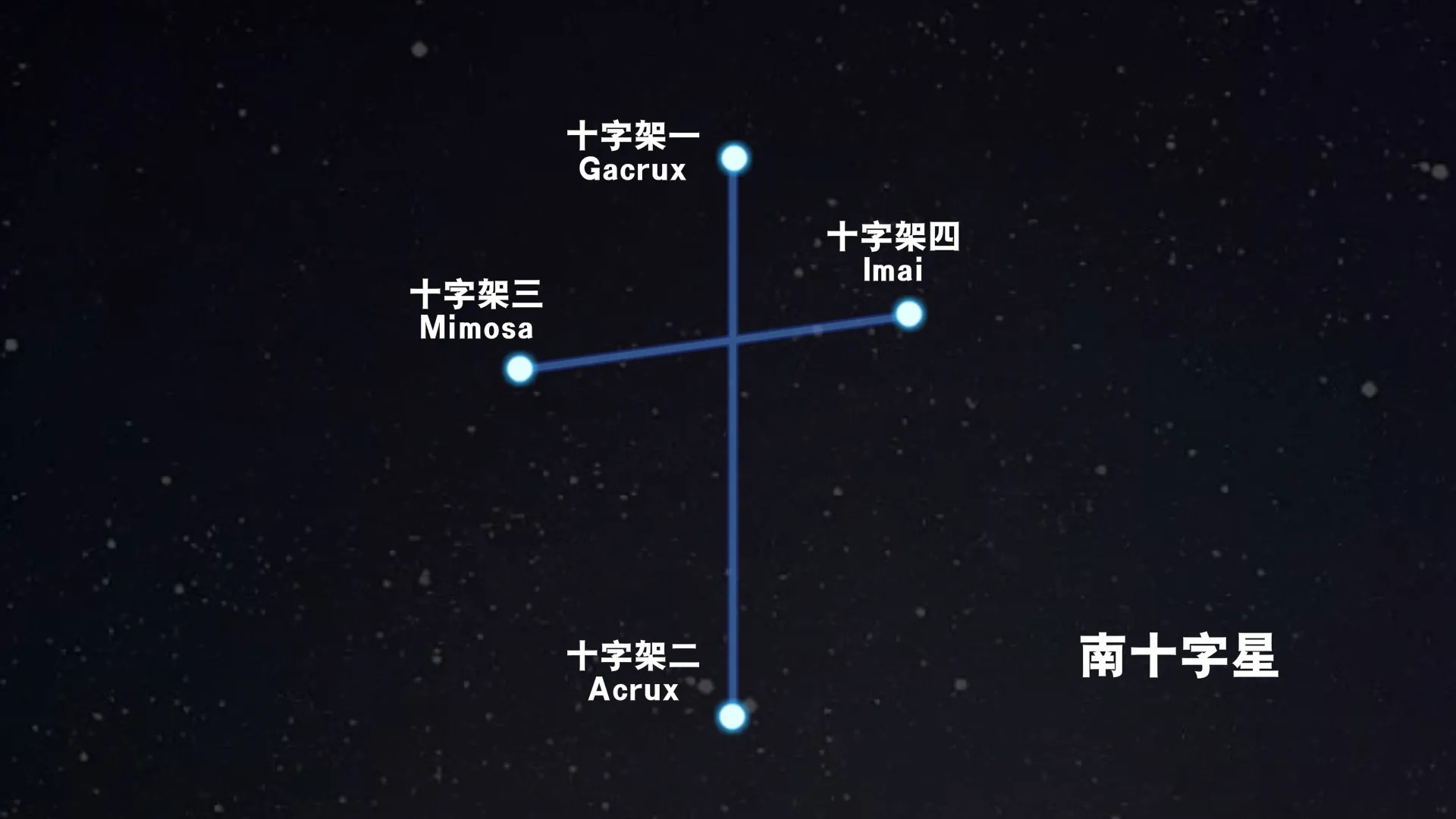 2025��5������Ԥ��