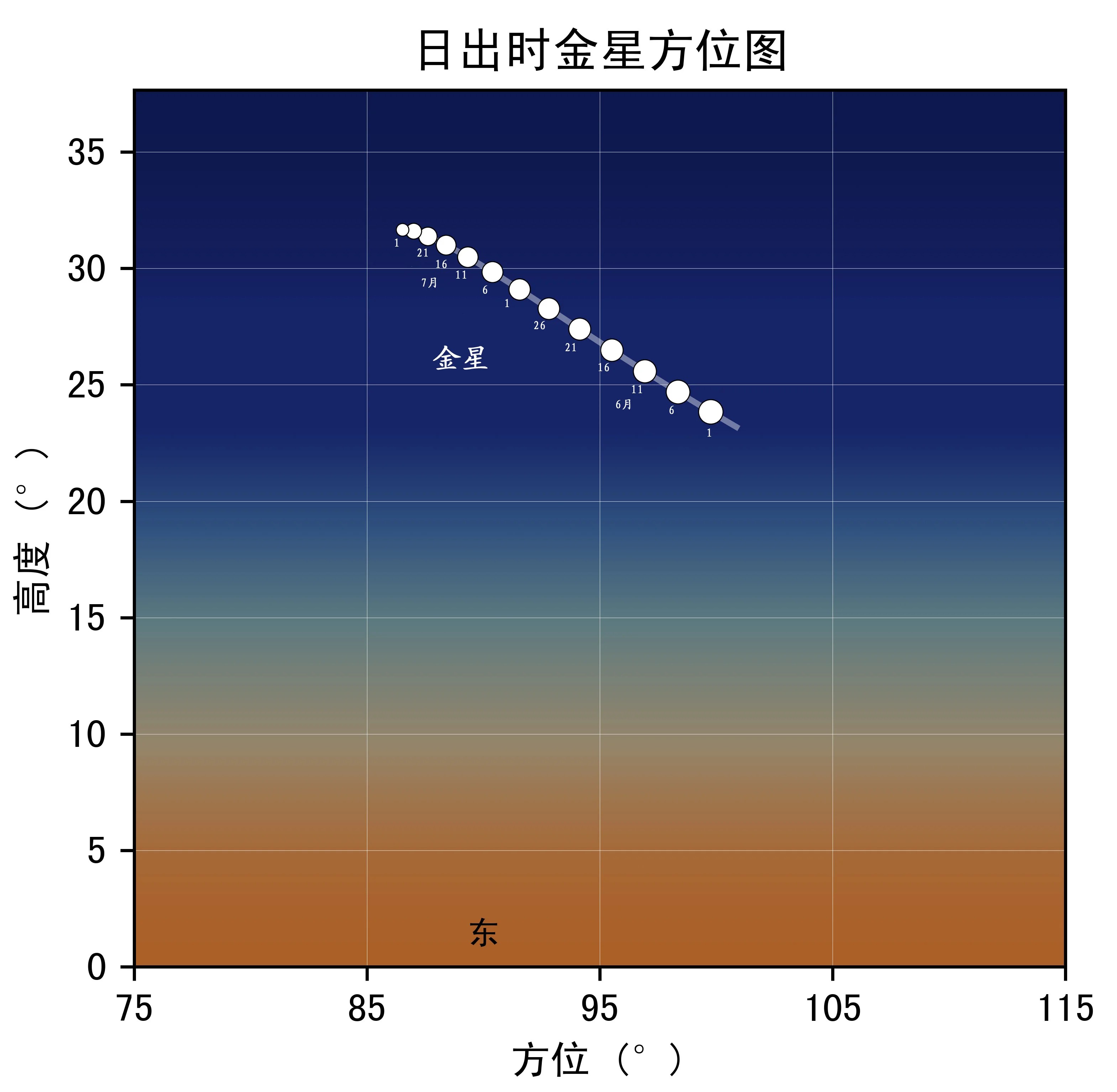 2025��6������Ԥ�� | ��Ȥ�������