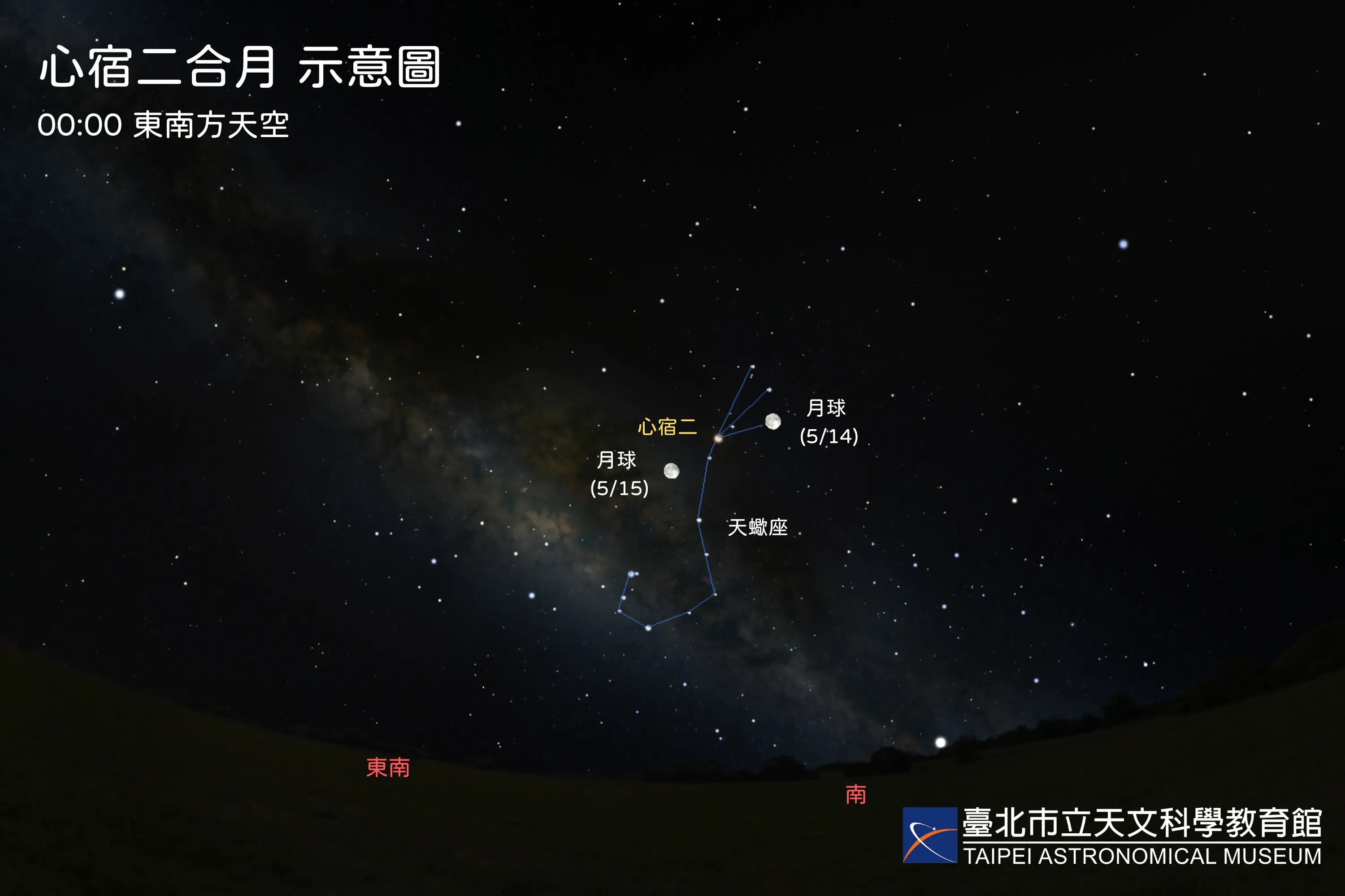 2025/05/14 ���޶����£���0.32�㣩 ��