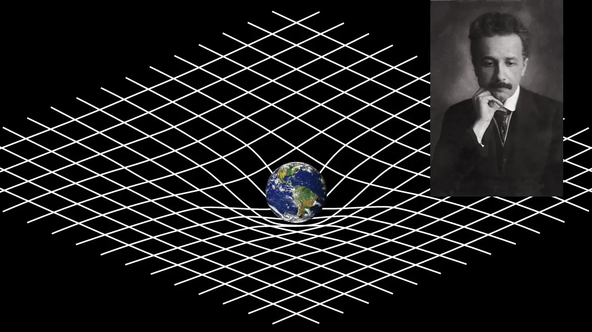 ϸ˼���ֵ�����Ϊʲô���� �¶ȡ��ٶȡ��ռ䣬