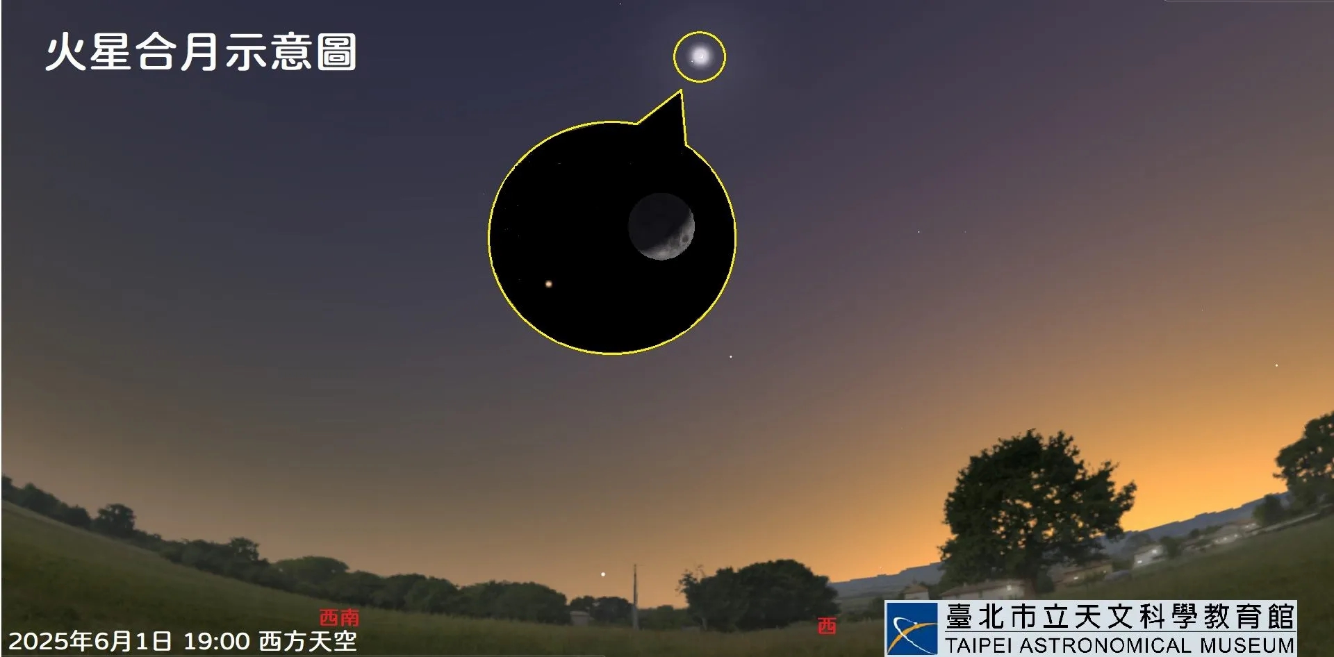 2025/06/01 火星合月 ★