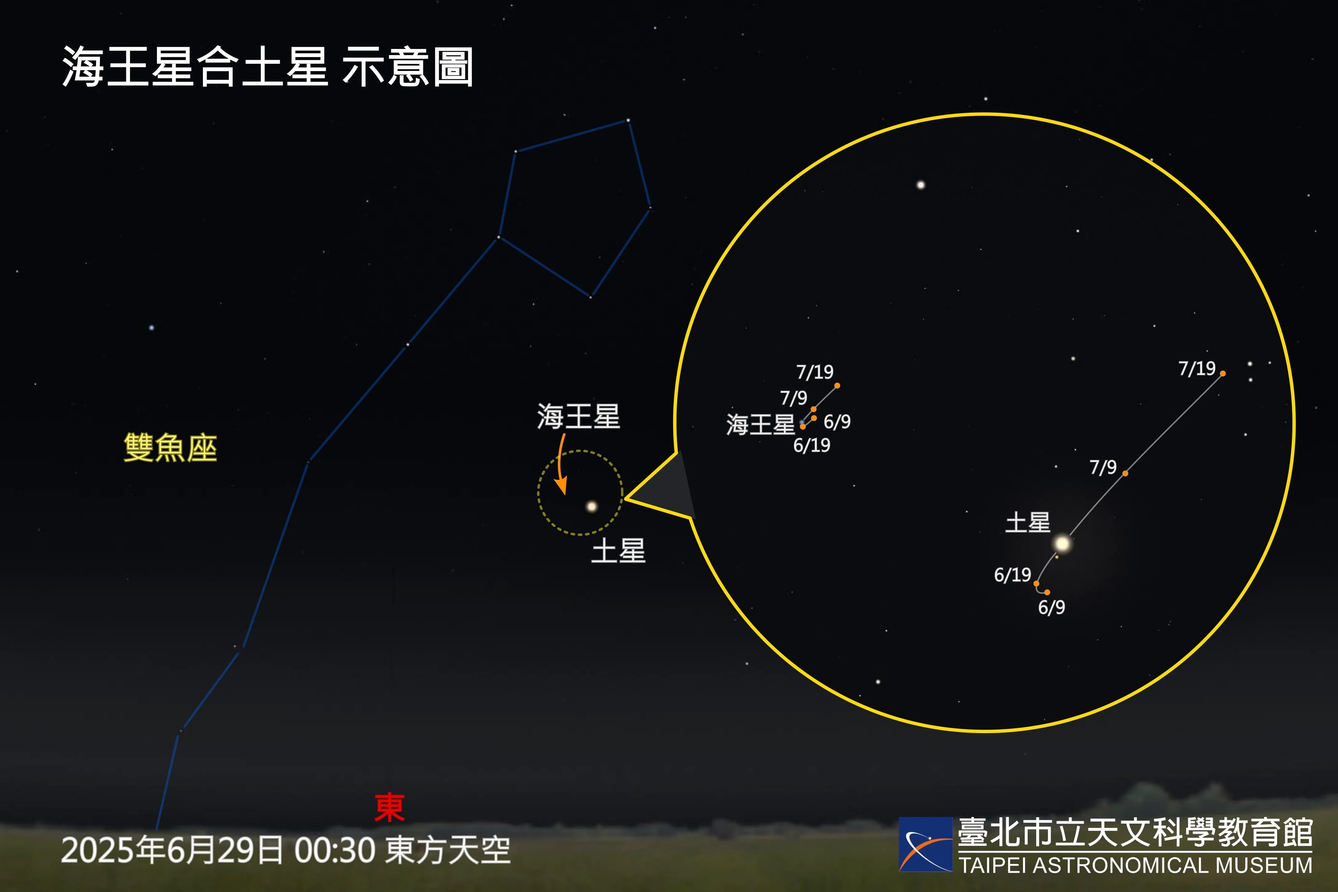 2025/06/29 �����Ǻ����� ��