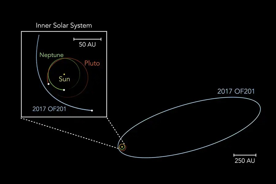 ̫��ϵ������һ�Ű�������