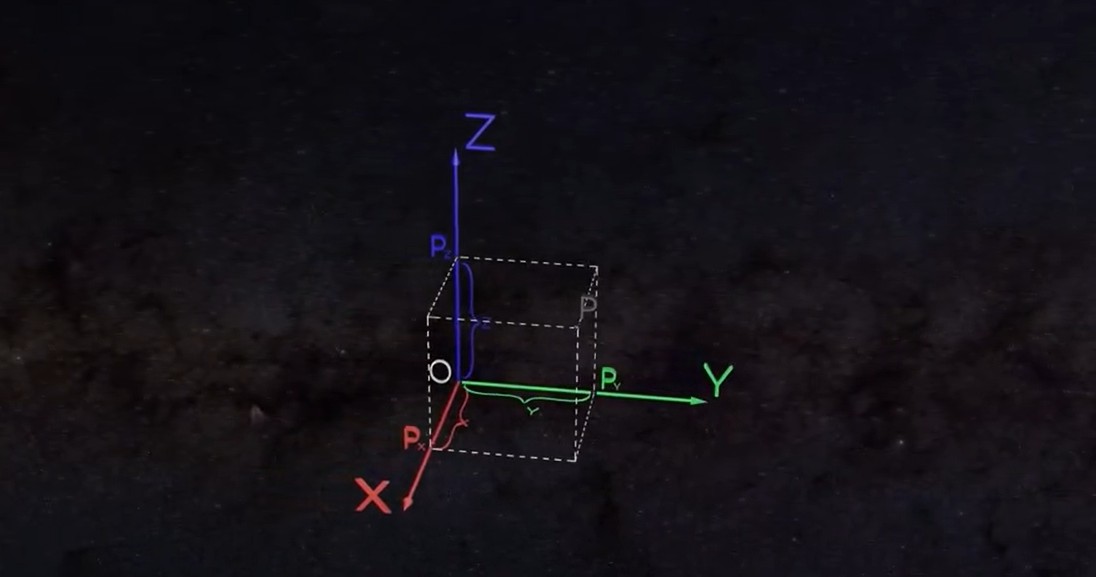 ����������ʲô�����ַ�ʽ�����⣬�׿�ʱ��ά��ȥ��������