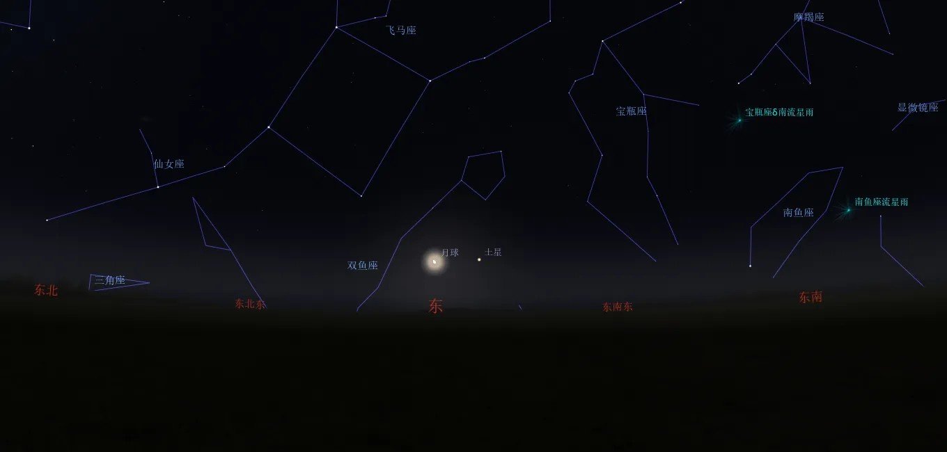 2025��7������Ԥ�� | ��Ȥ�������