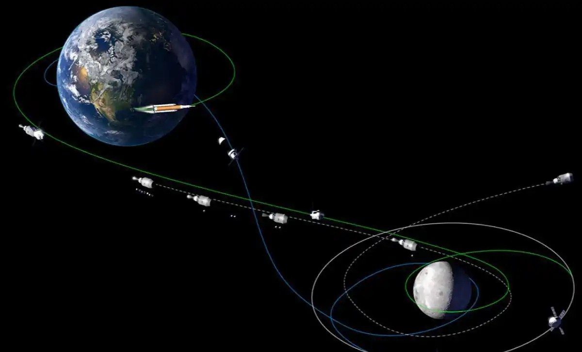 9���NASA����ǰ�����򣬵��ⲻ�Ǿ���