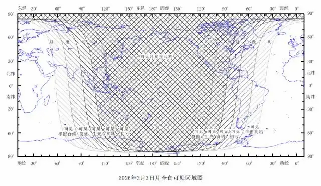 2026Ԫ���ڳ���Ѫ�£�������Σ�Ҫ�������꣡