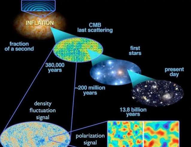 �����ܶ�ÿ�����׽�һ�����ӣ�����ȴΪ�λ��ܷ����?